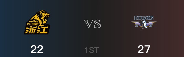 首节比分，北京27-22领先广厦，杰曼9分