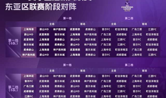 九游体育娱乐-记者：夺回2+1+1名额是必须完成的任务，中超队踢亚冠应一致对外